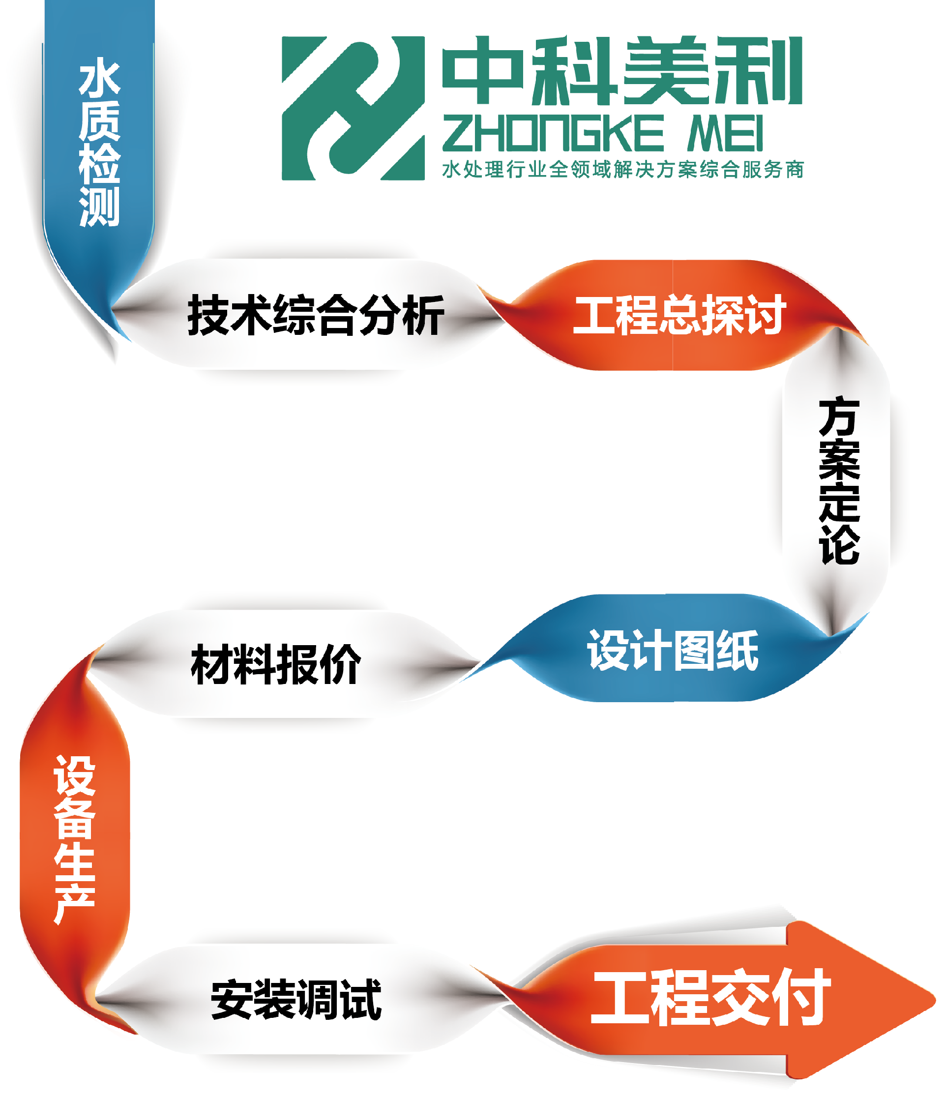 daa08545bf0c25781034fcb9caaf60a9.png