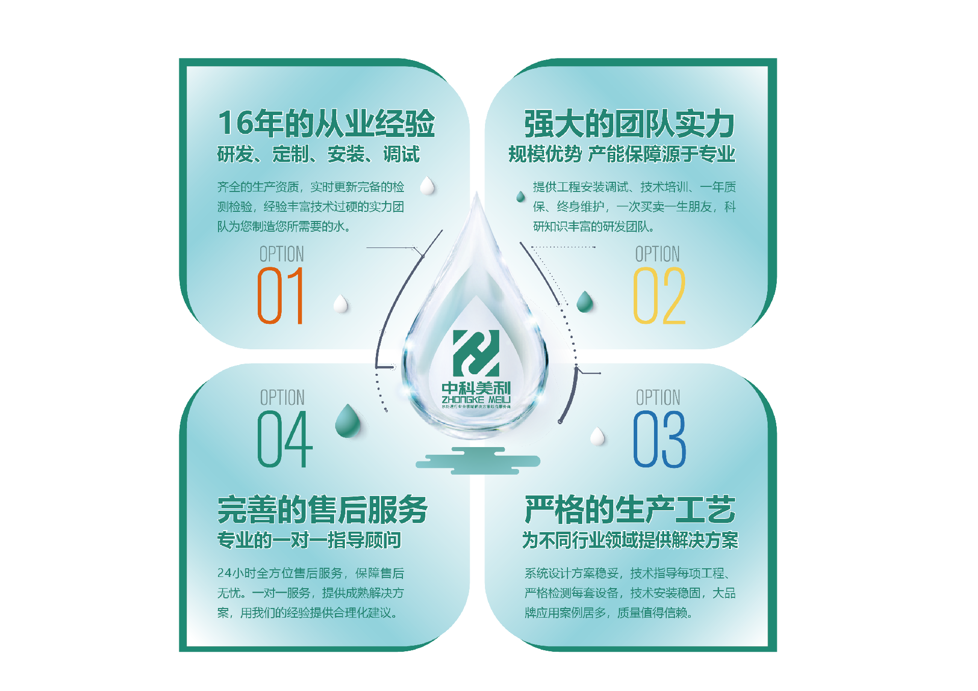 d1ae6d1958847c42ff3fc3f4b1fd9003.png